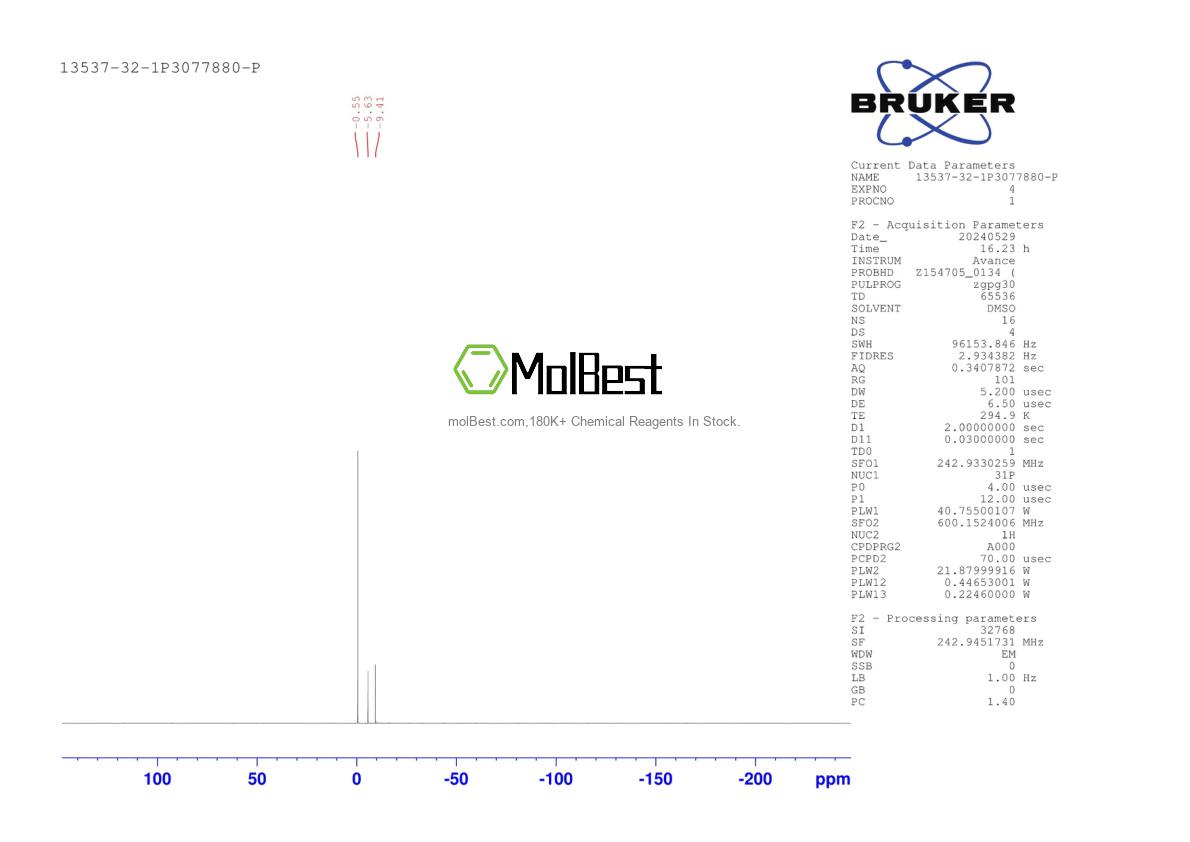 Physical sample testing spectrum (NMR) of 13537-32-1