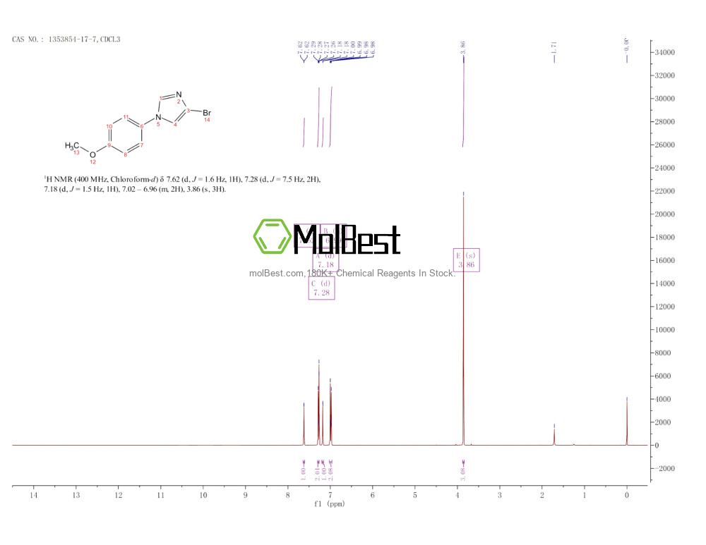 Spektrum pengujian sampel fisik (NMR) 1353854-17-7