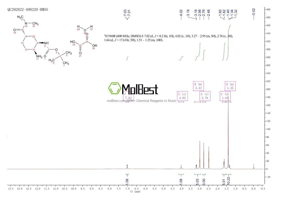 Spektrum pengujian sampel fisik (NMR) 1353893-22-7