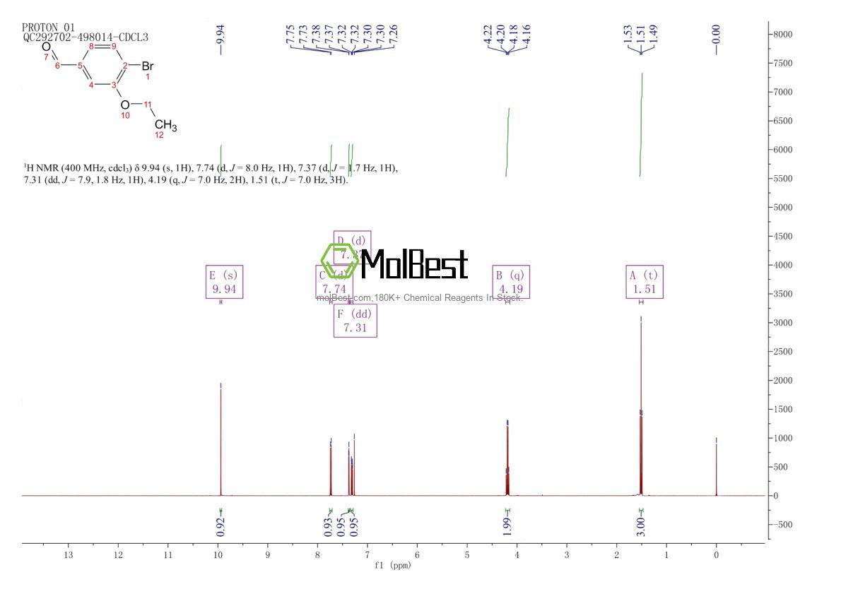 Espectro de teste de amostra física (NMR) de 1353962-25-0