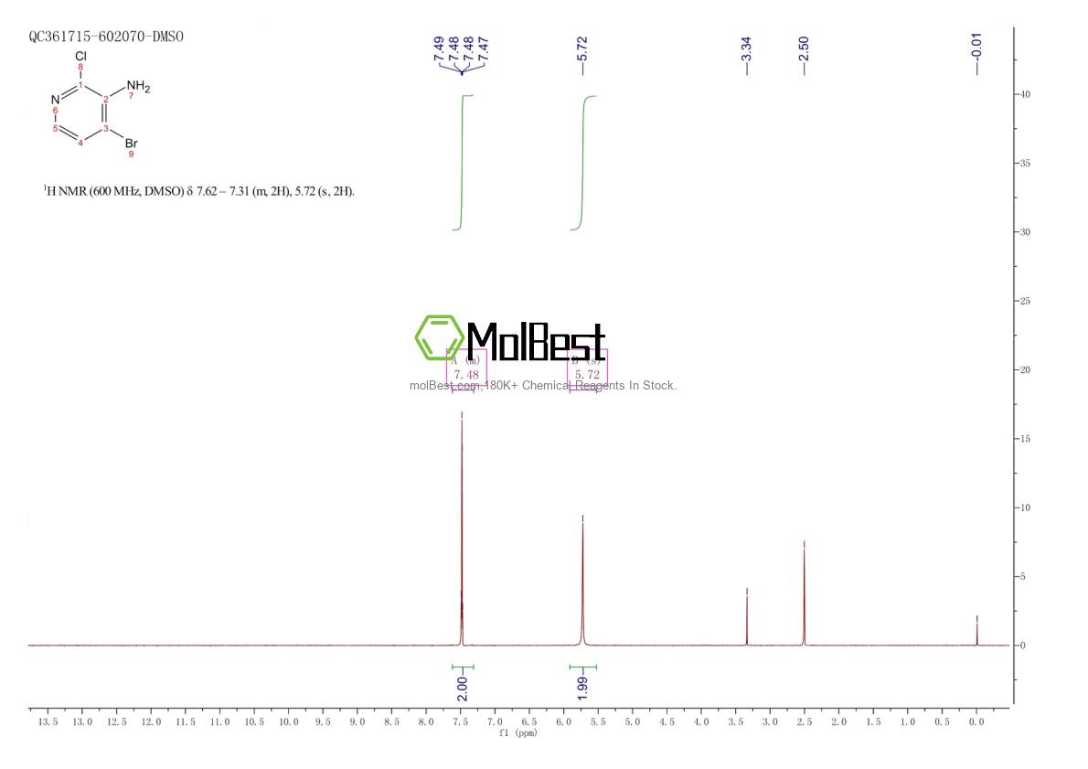 Espectro de teste de amostra física (NMR) de 1354021-09-2