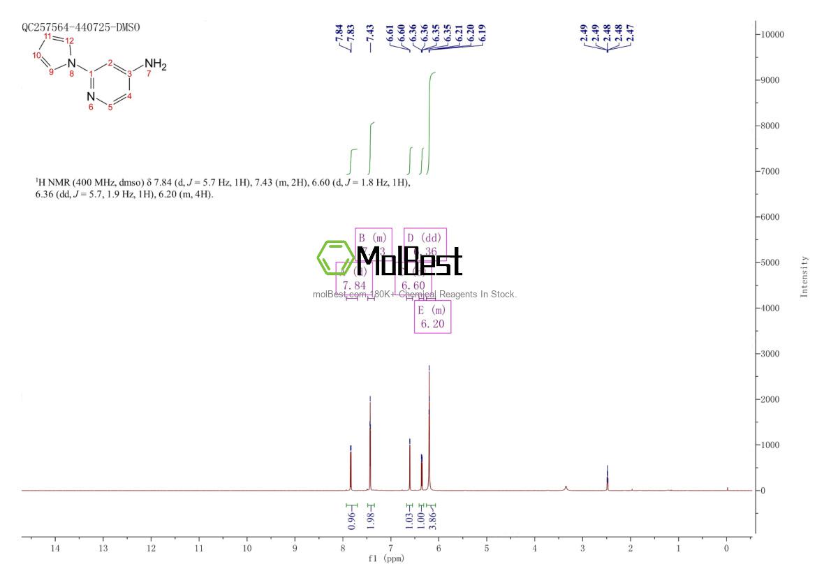 Espectro de teste de amostra física (NMR) de 1354221-50-3