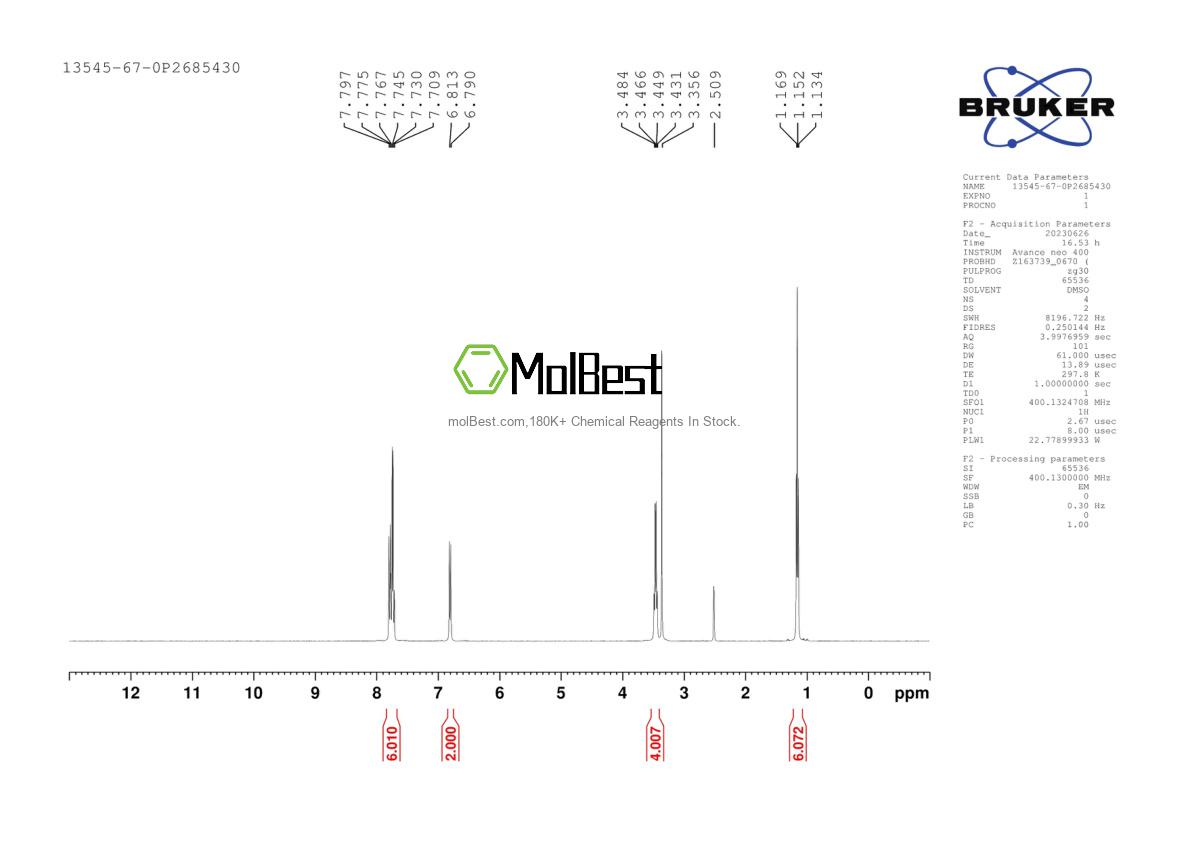 Espectro de teste de amostra física (NMR) de 13545-67-0