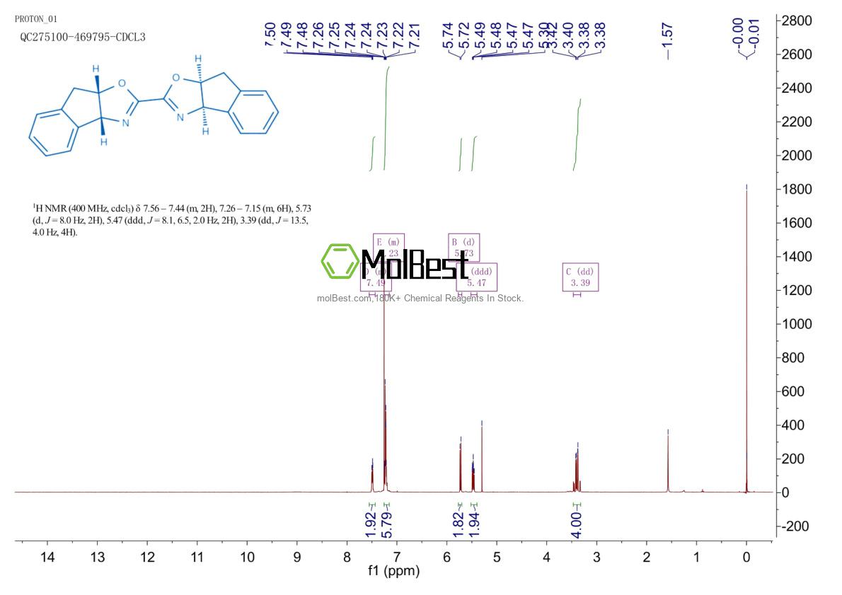 Espectro de teste de amostra física (NMR) de 1354558-61-4