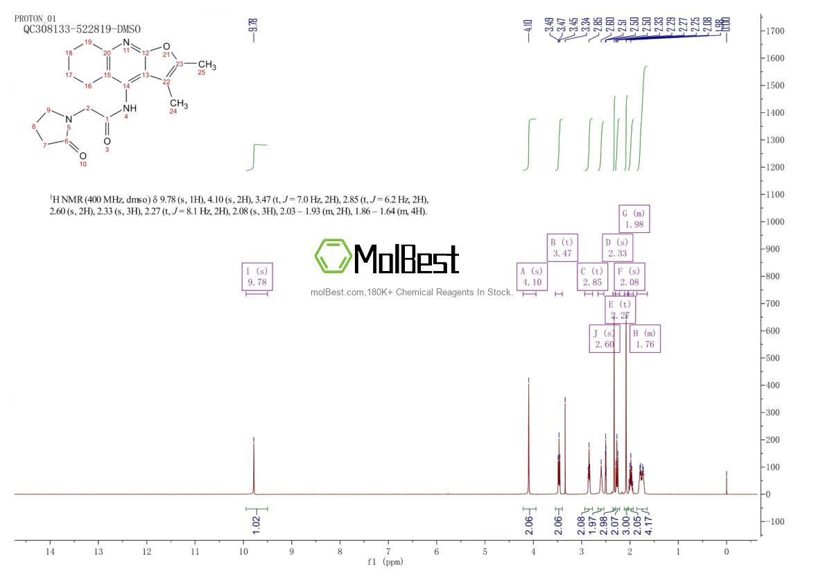 Espectro de teste de amostra física (NMR) de 135463-81-9