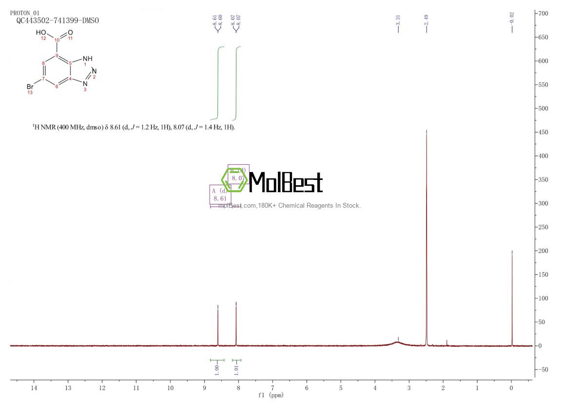 Espectro de teste de amostra física (NMR) de 1354777-44-8