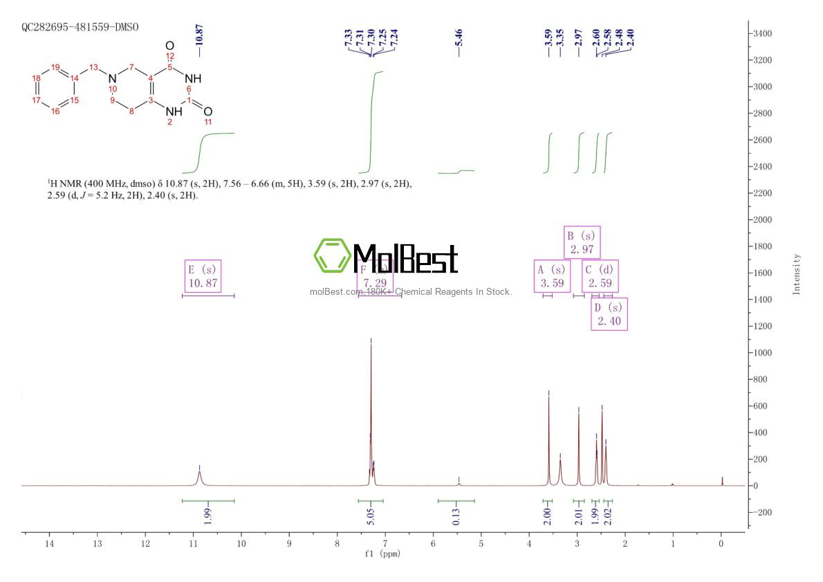 Physical sample testing spectrum (NMR) of 135481-57-1