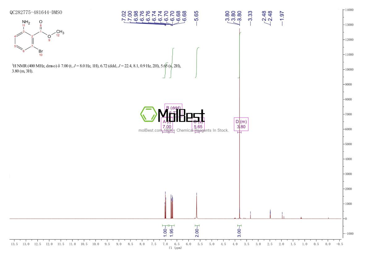 Espectro de teste de amostra física (NMR) de 135484-78-5