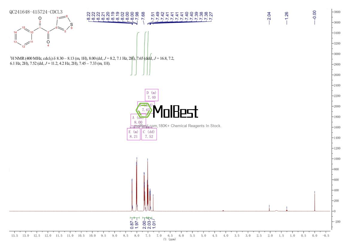 Espectro de teste de amostra física (NMR) de 135490-84-5