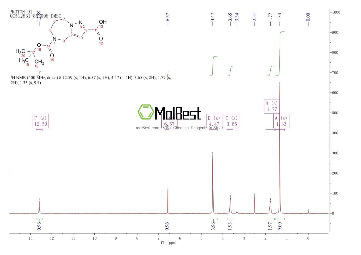 Espectro de teste de amostra física (NMR) de 1355170-97-6