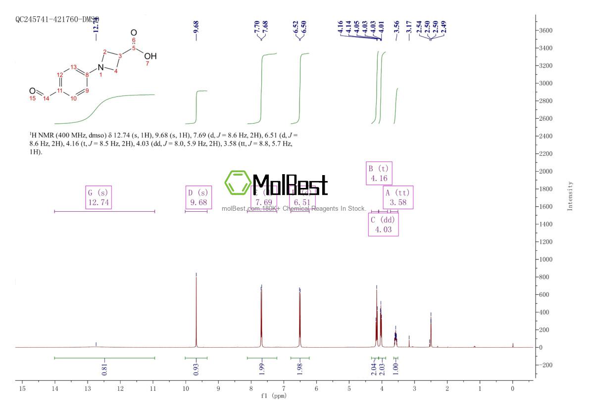 Espectro de teste de amostra física (NMR) de 1355248-05-3