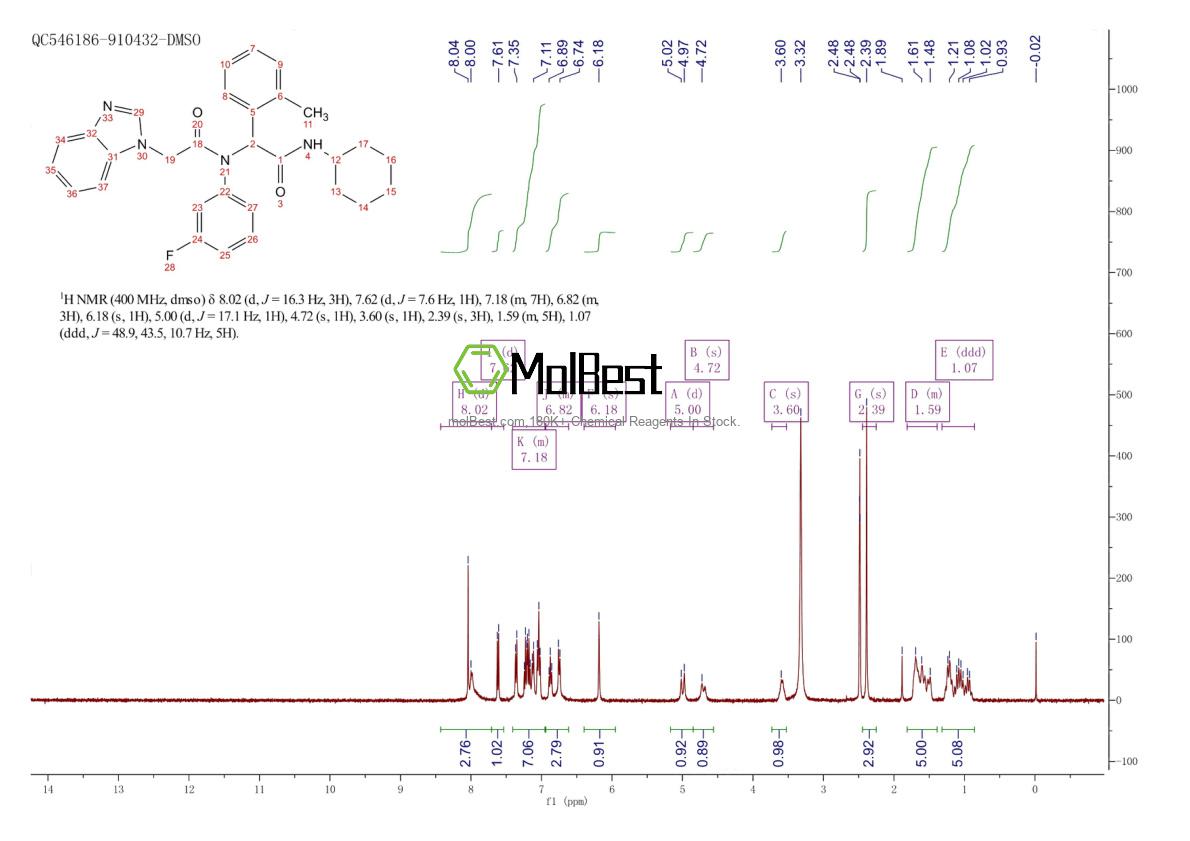 Phổ kiểm tra mẫu thực (NMR) của 1355326-21-4