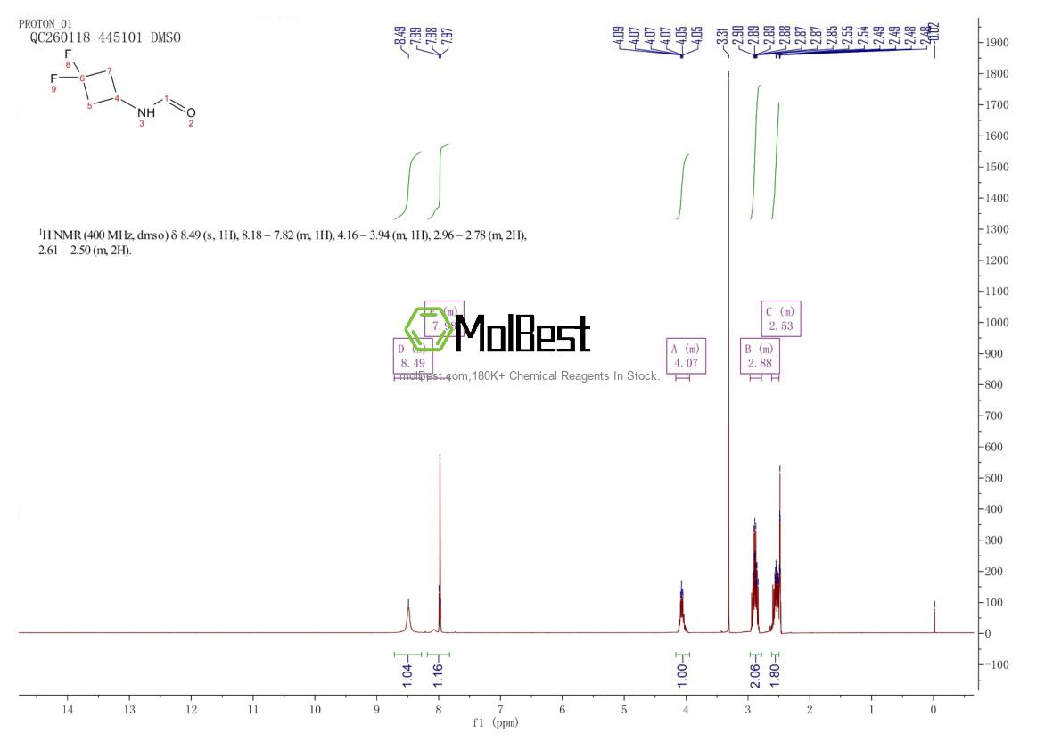 Phổ kiểm tra mẫu thực (NMR) của 1355328-30-1