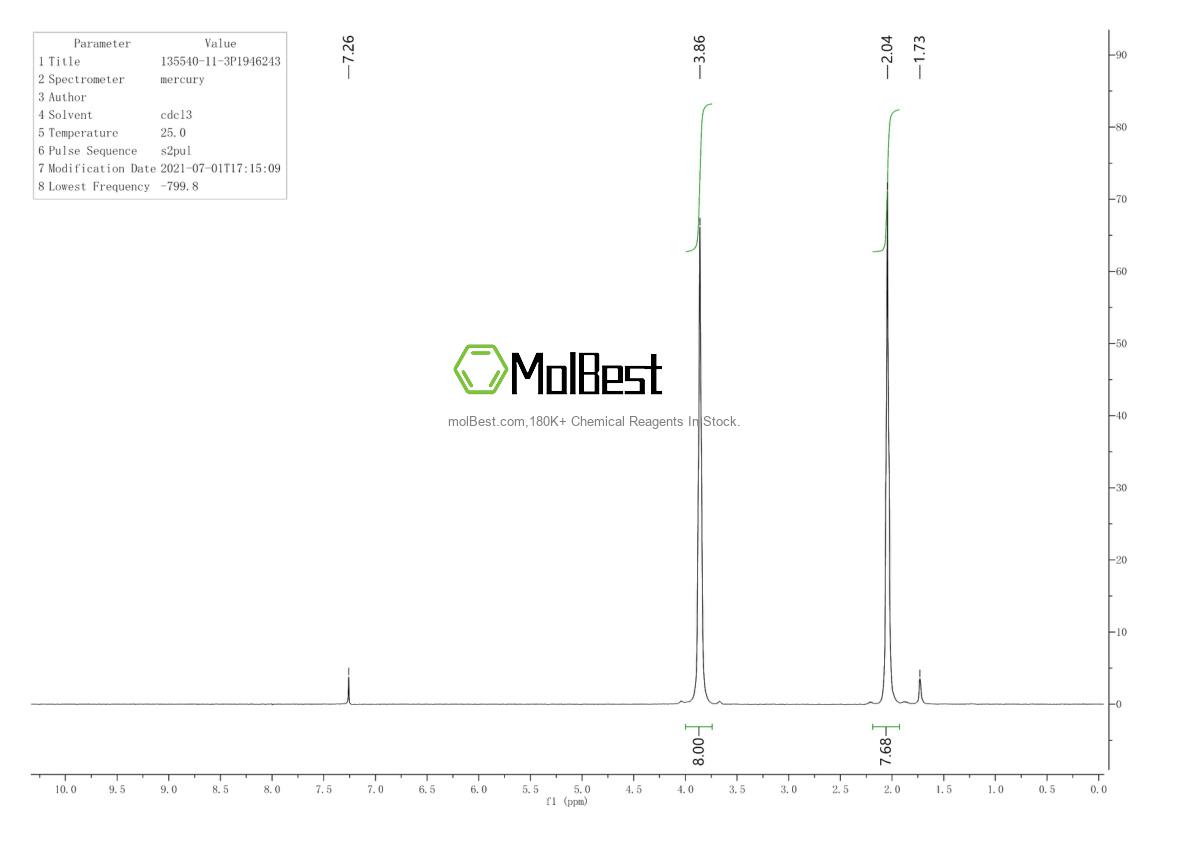 Physical sample testing spectrum (NMR) of 135540-11-3