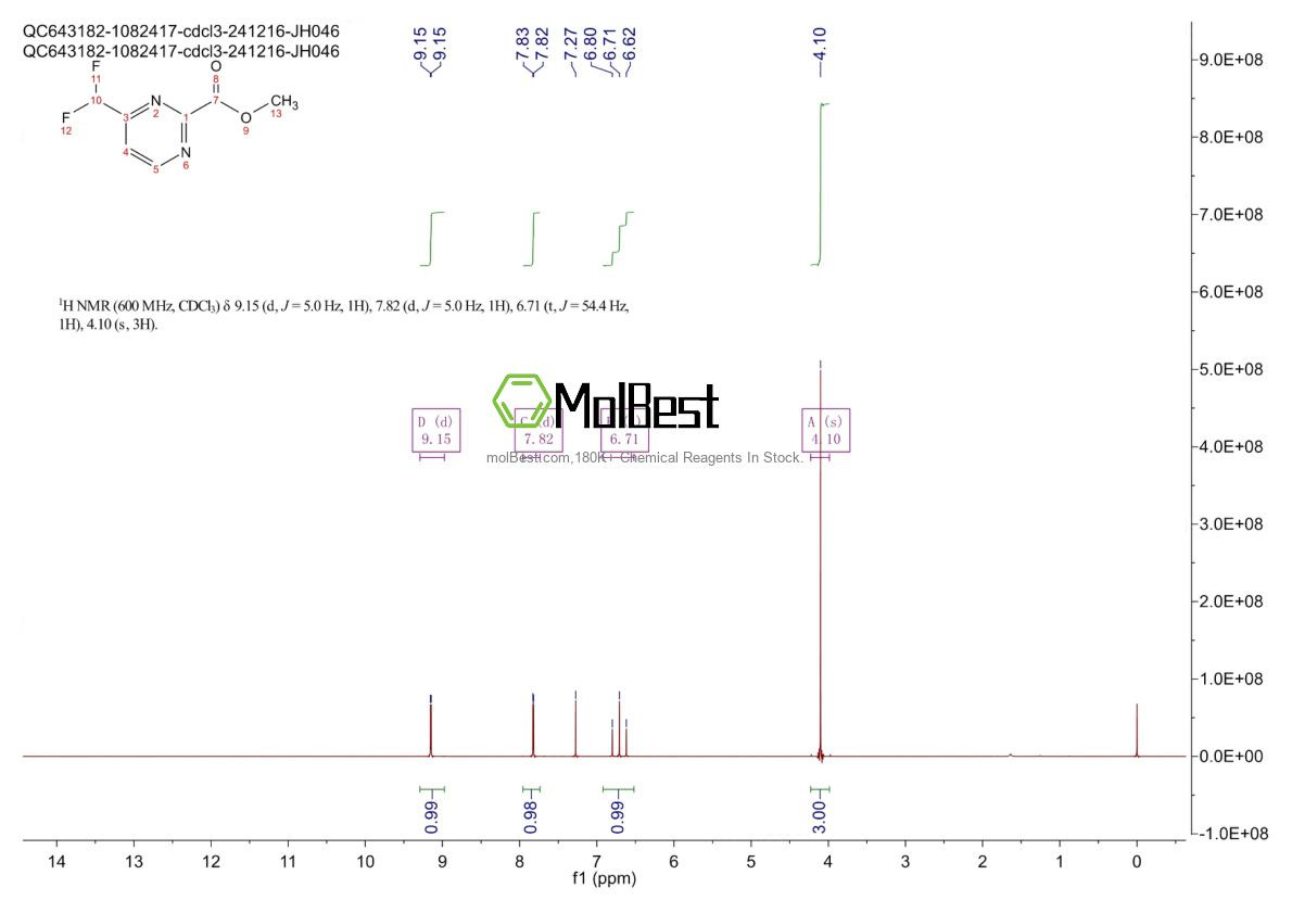 Phổ kiểm tra mẫu thực (NMR) của 1355729-56-4