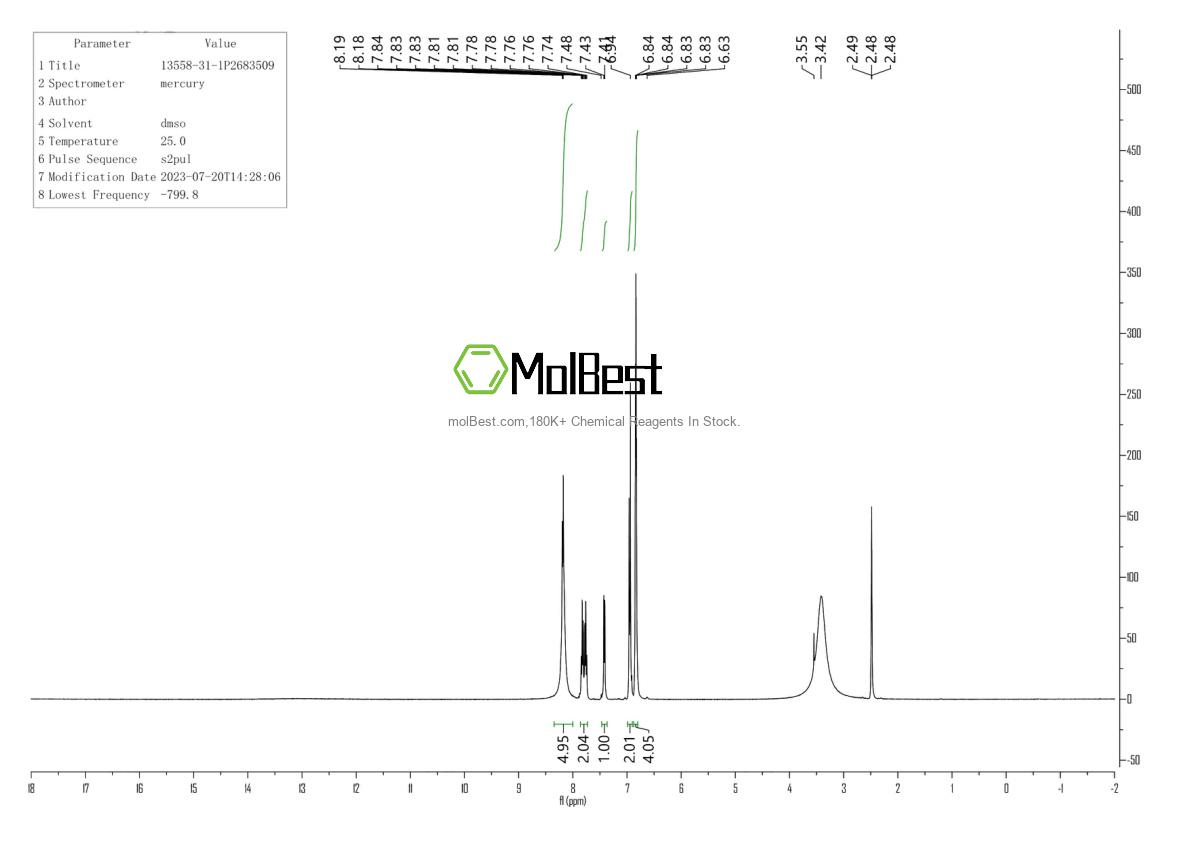 Phổ kiểm tra mẫu thực (NMR) của 13558-31-1