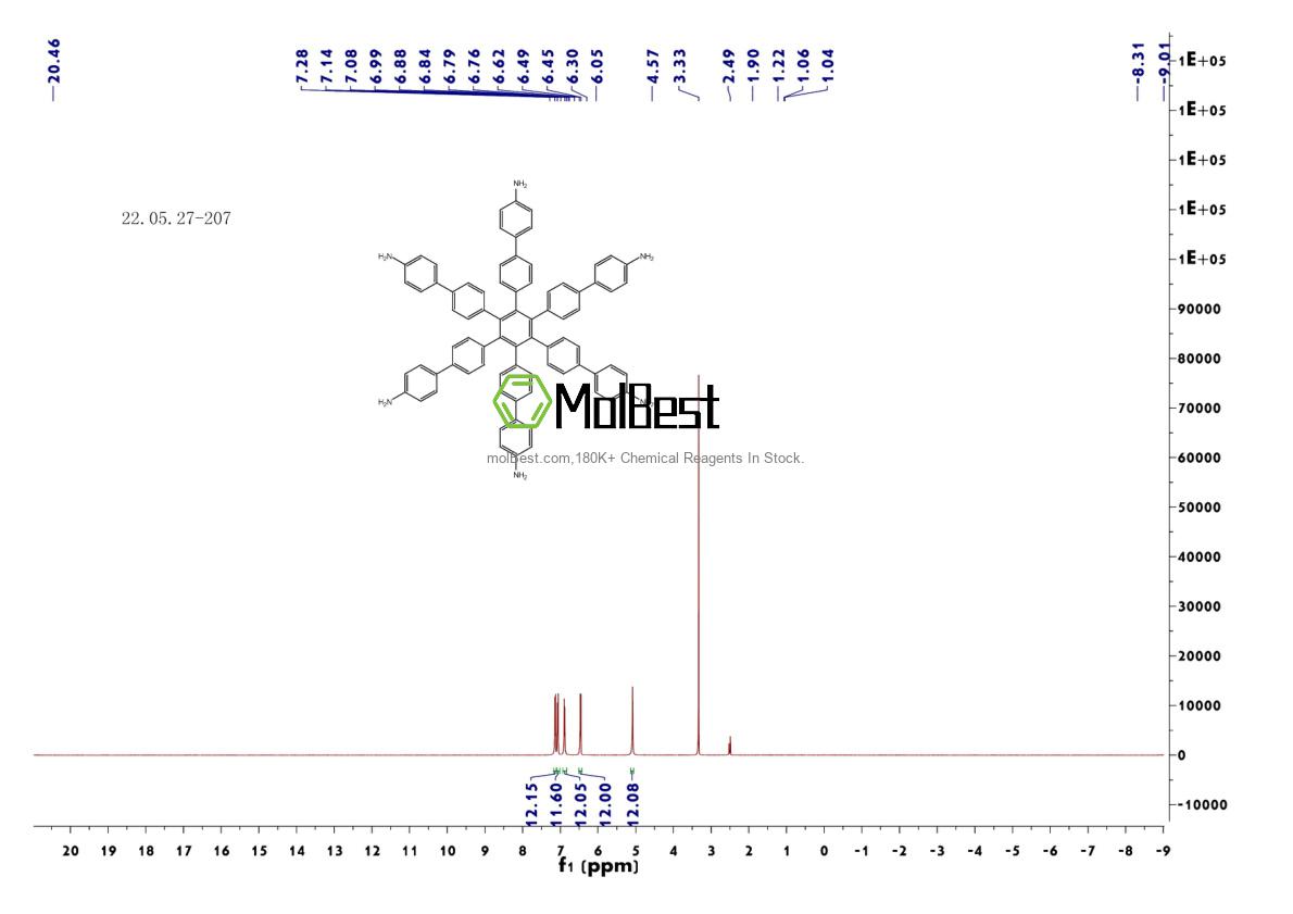 Espectro de teste de amostra física (NMR) de 1355992-59-4