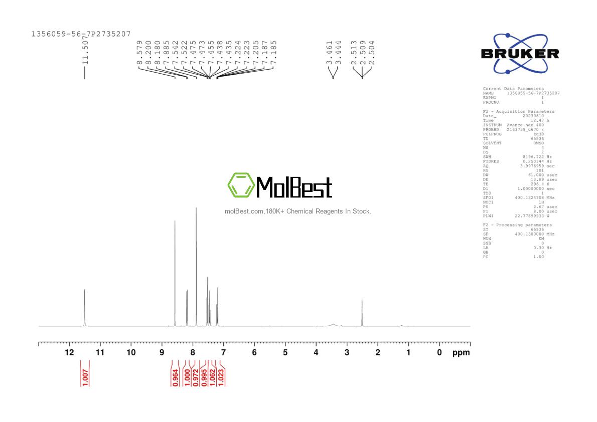 Phổ kiểm tra mẫu thực (NMR) của 1356059-56-7