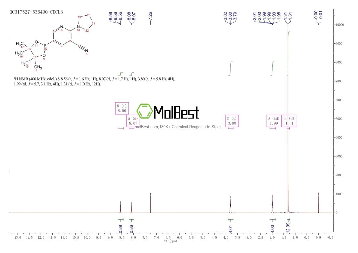 Espectro de teste de amostra física (NMR) de 1356068-52-4