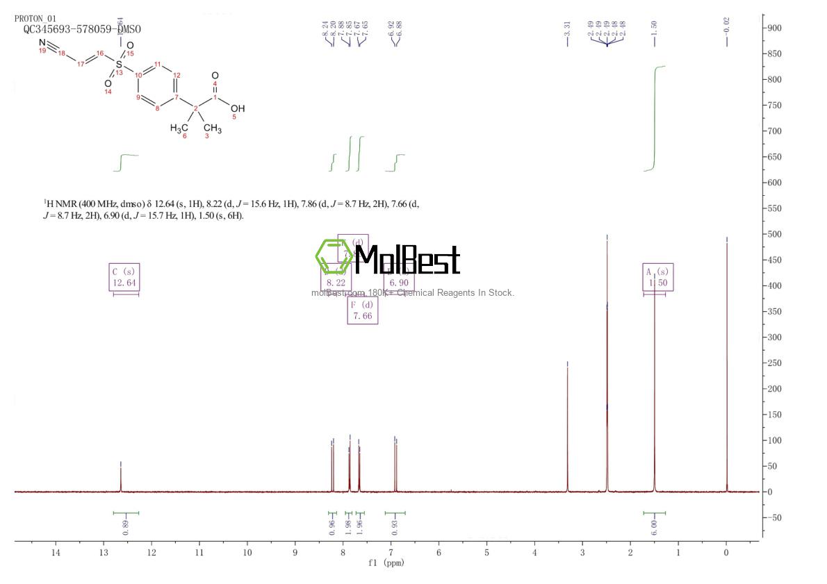 Espectro de teste de amostra física (NMR) de 1356089-38-7