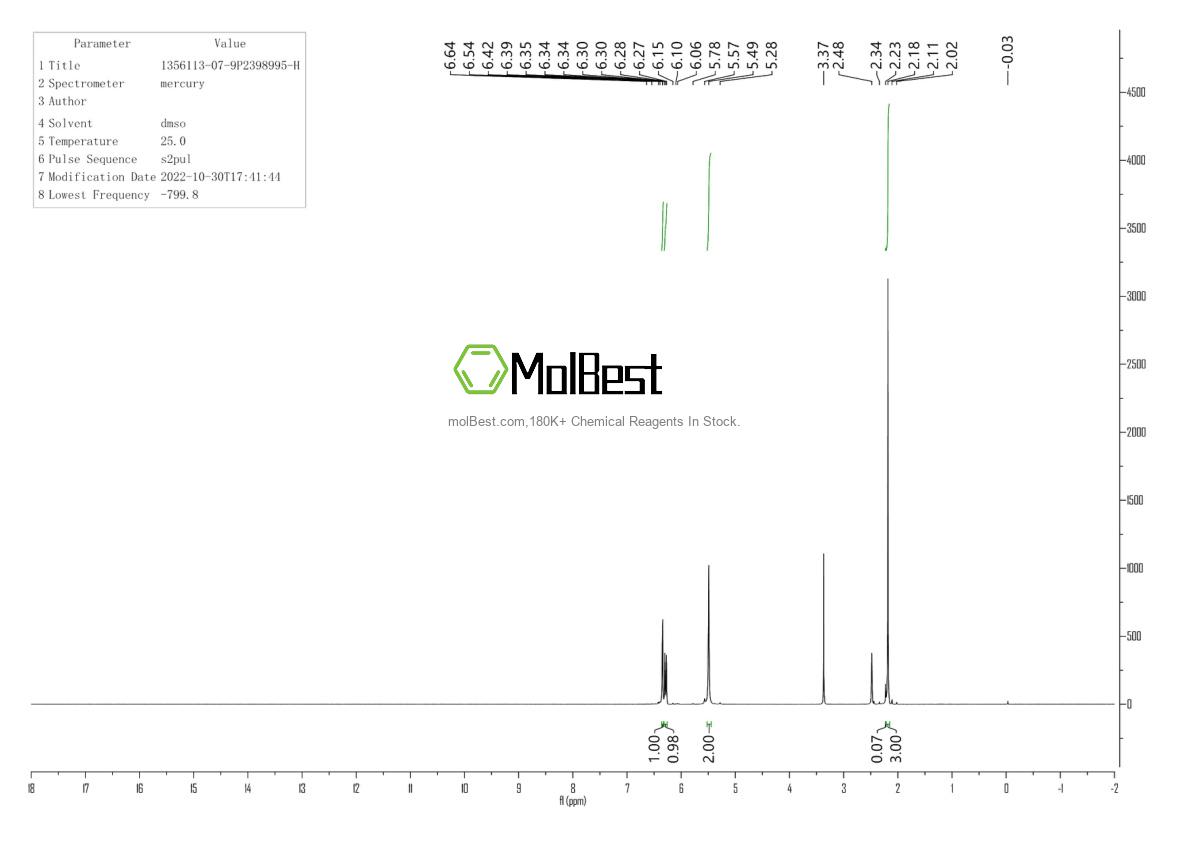 Espectro de teste de amostra física (NMR) de 1356113-07-9