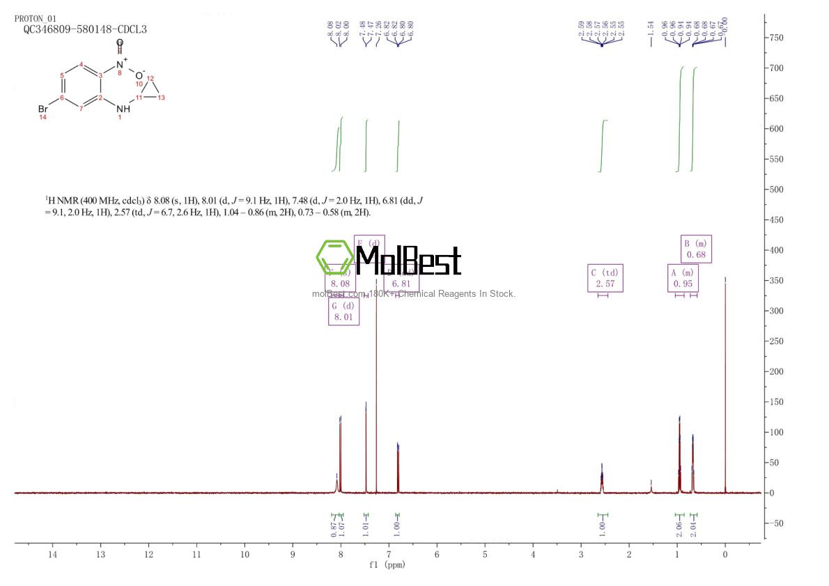 Espectro de teste de amostra física (NMR) de 1356483-75-4
