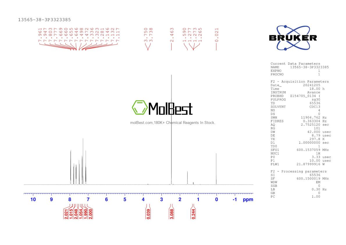 Espectro de teste de amostra física (NMR) de 13565-38-3