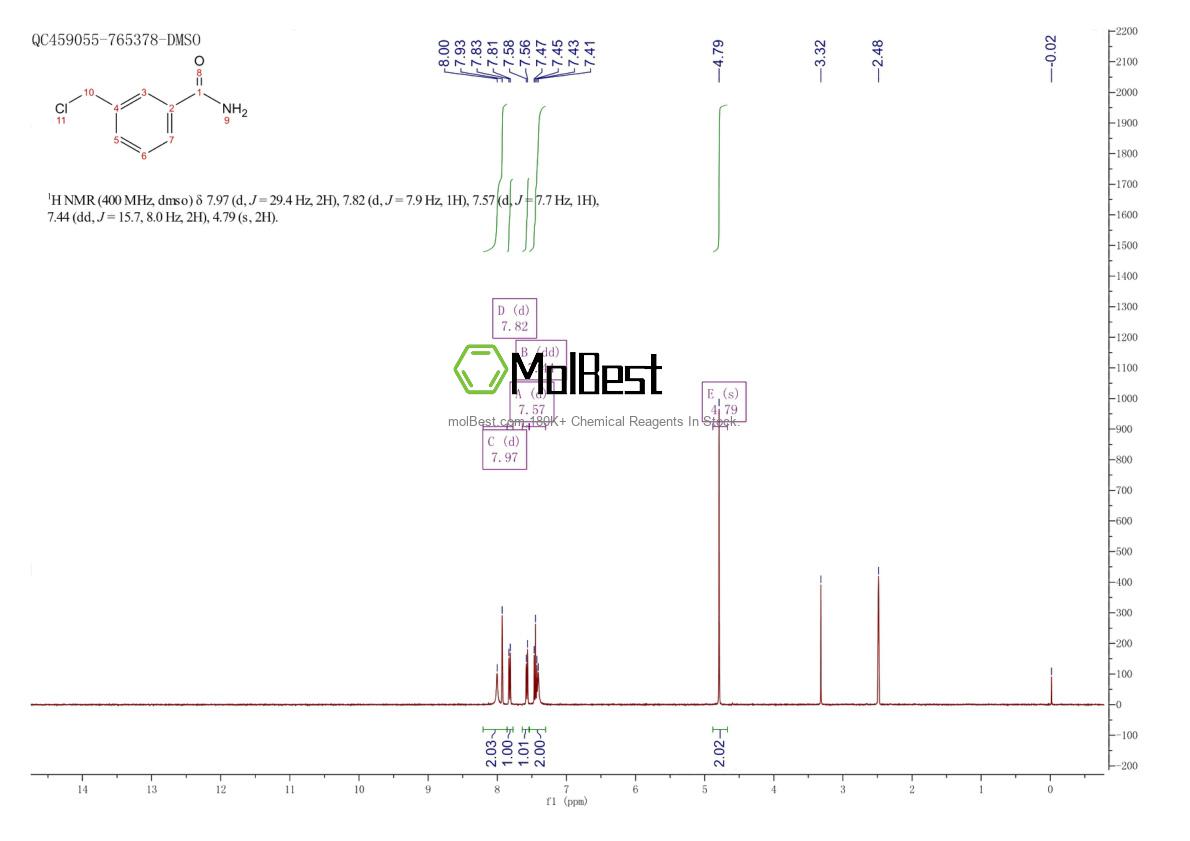 Espectro de teste de amostra física (NMR) de 135654-16-9