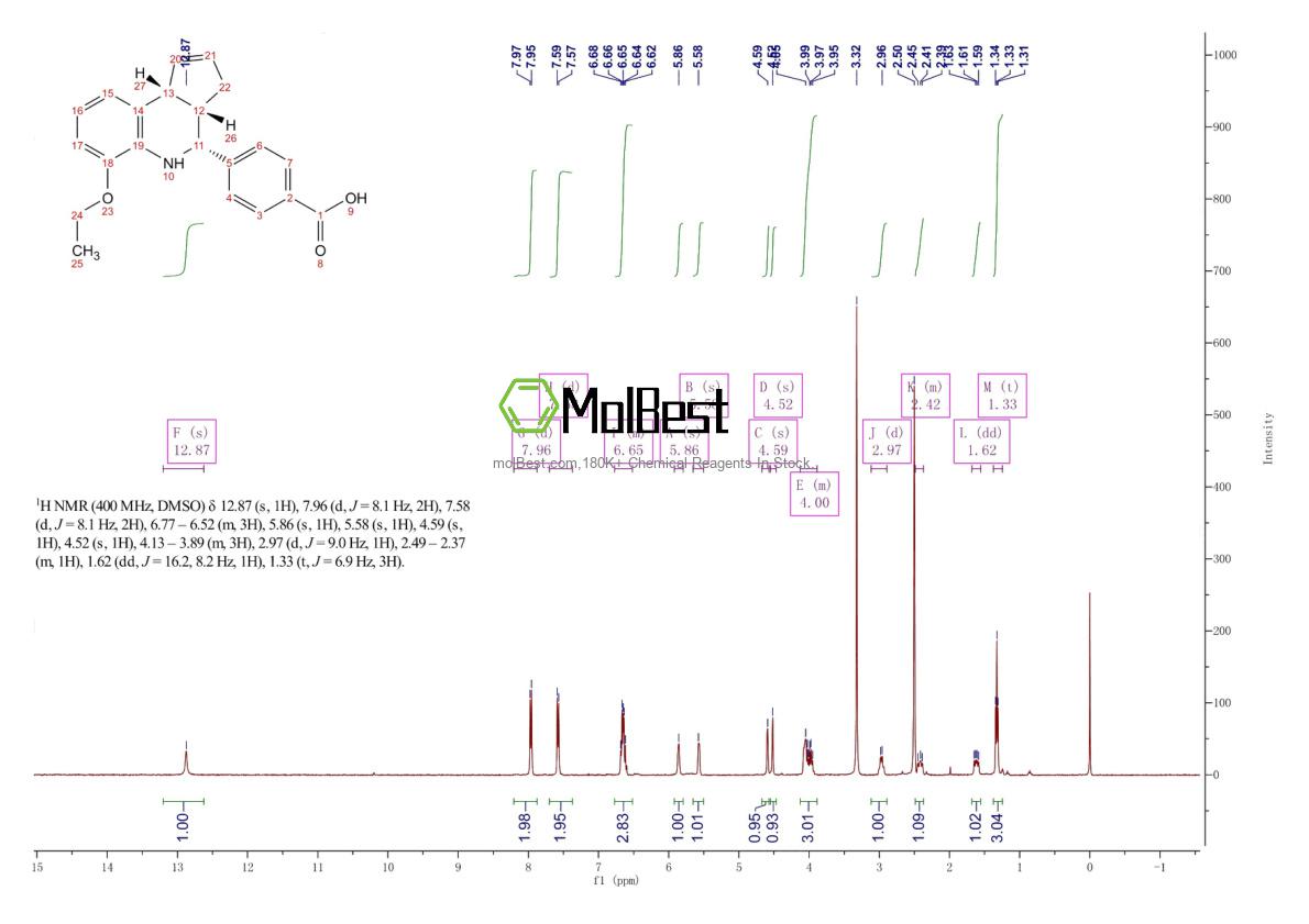 Physical sample testing spectrum (NMR) of 1357248-83-9
