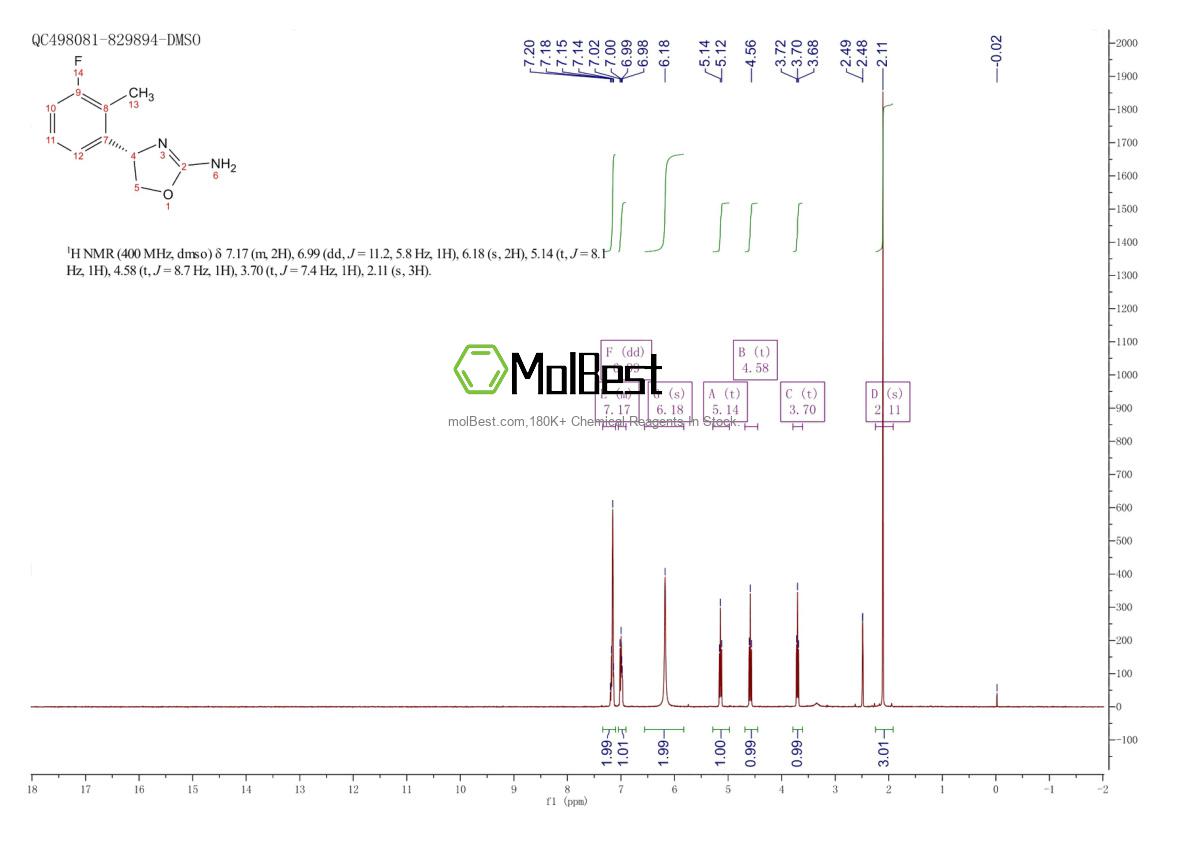 Physical sample testing spectrum (NMR) of 1357266-05-7