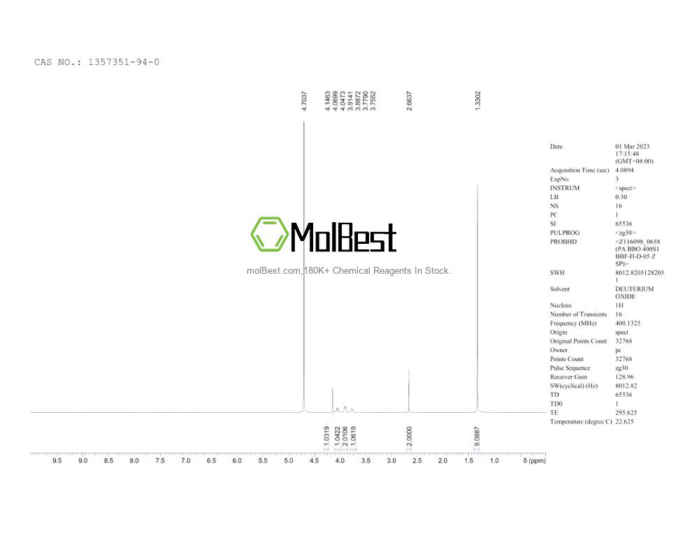 Physical sample testing spectrum (NMR) of 1357351-94-0