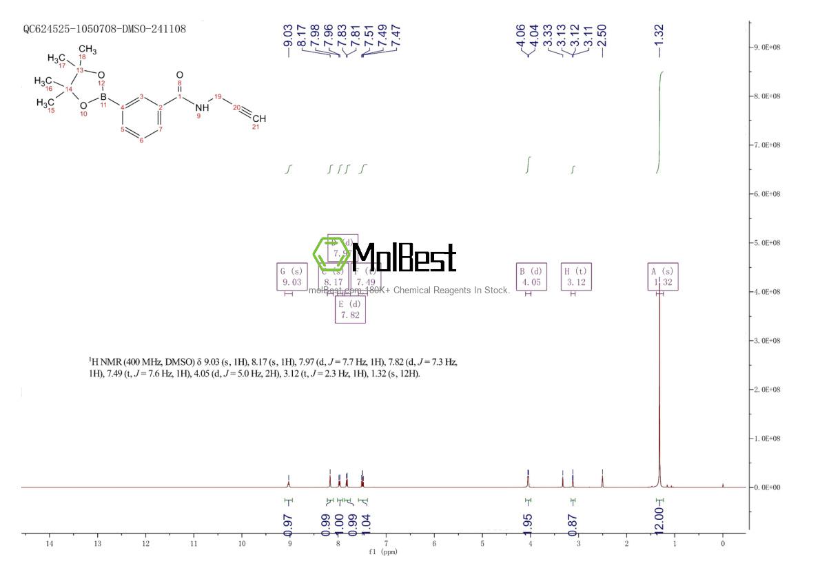 Physical sample testing spectrum (NMR) of 1357387-28-0