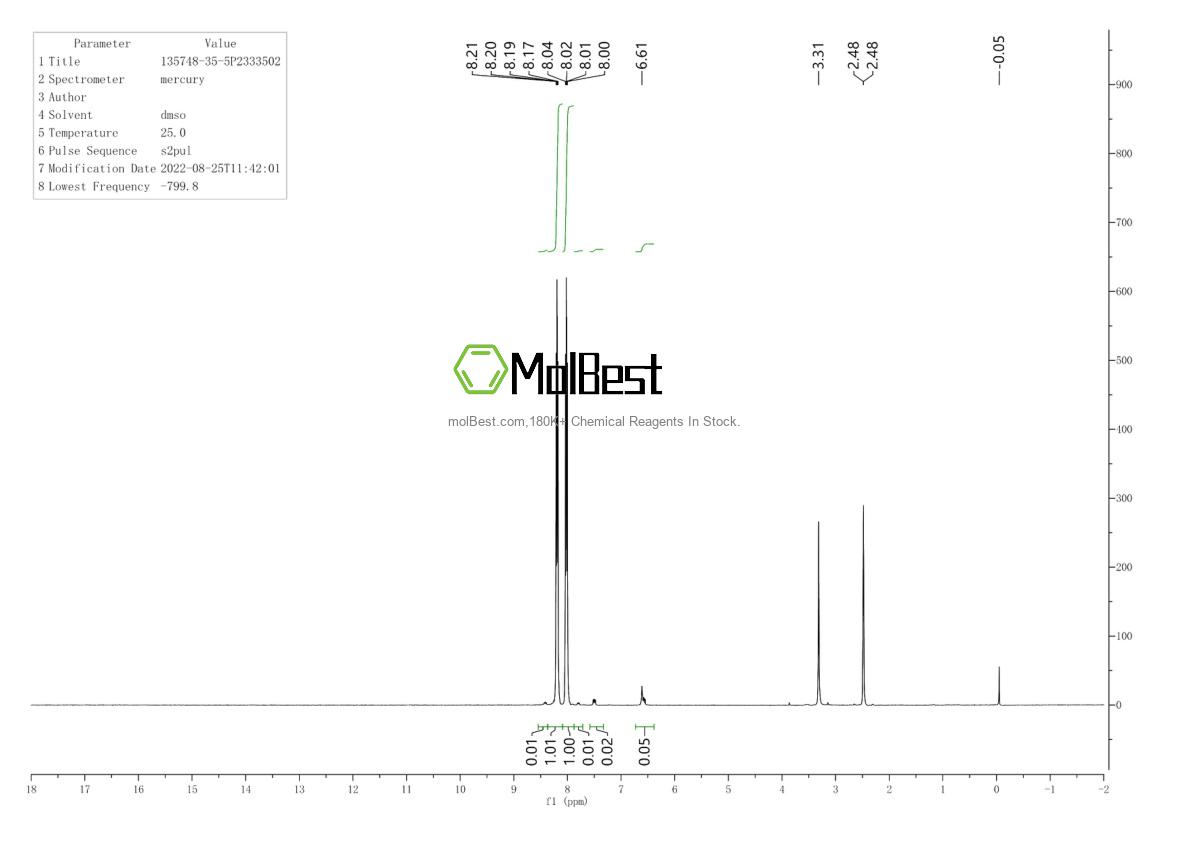 Physical sample testing spectrum (NMR) of 135748-35-5