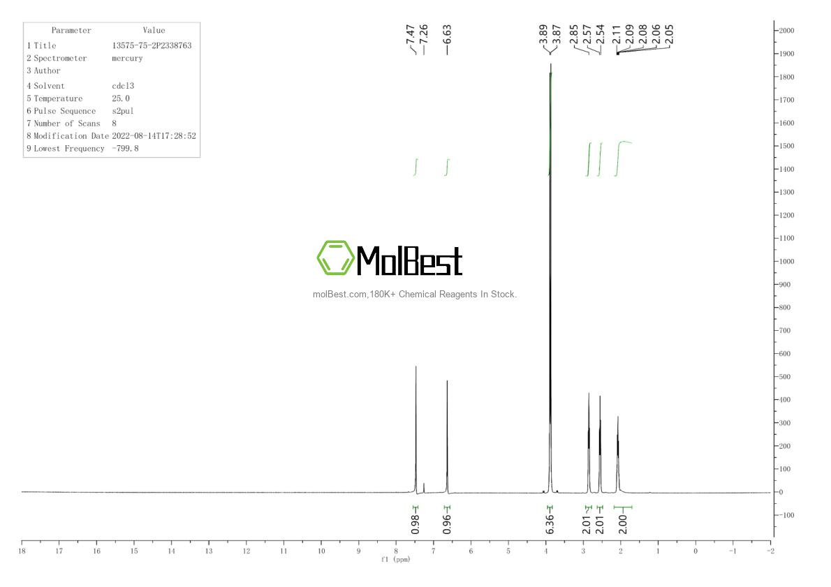 Physical sample testing spectrum (NMR) of 13575-75-2