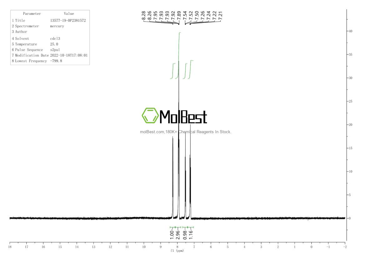 13577-19-0 fiziksel numune test spektrumu (NMR)