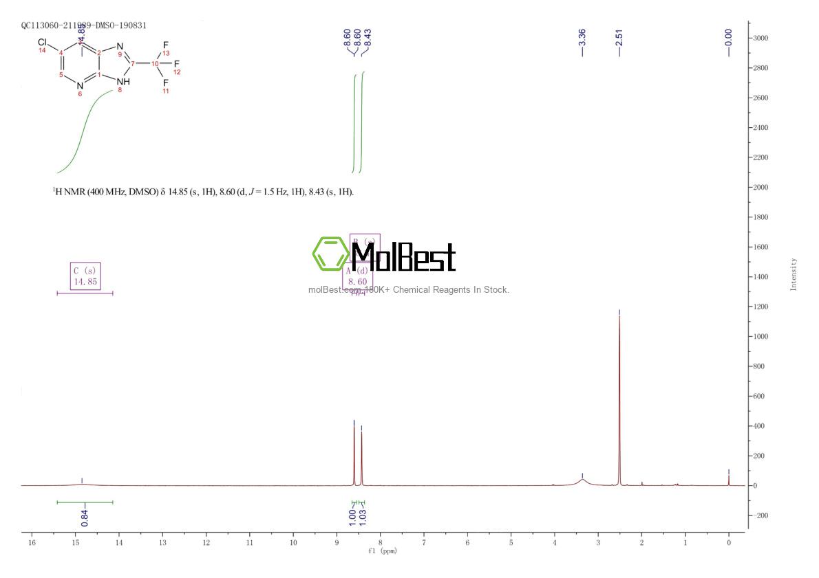 Physical sample testing spectrum (NMR) of 13577-71-4