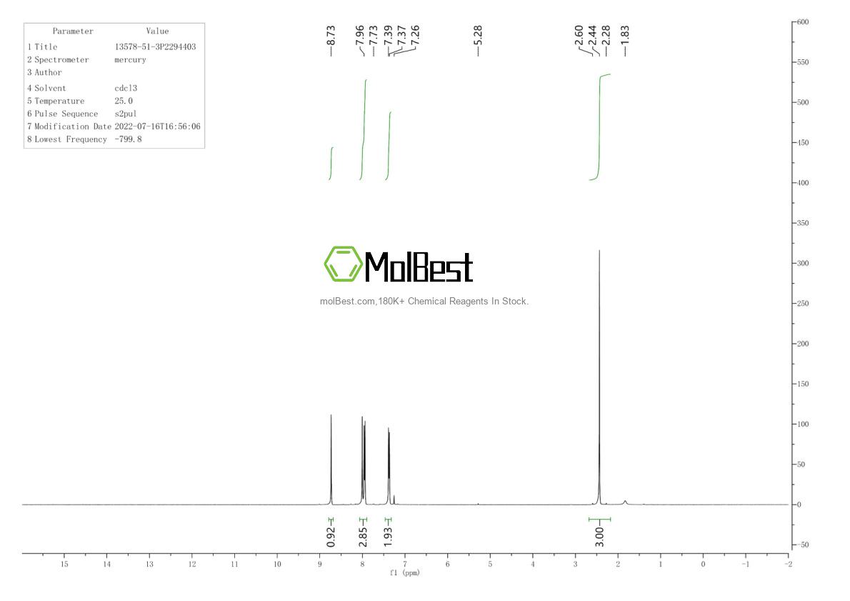 Espectro de teste de amostra física (NMR) de 13578-51-3