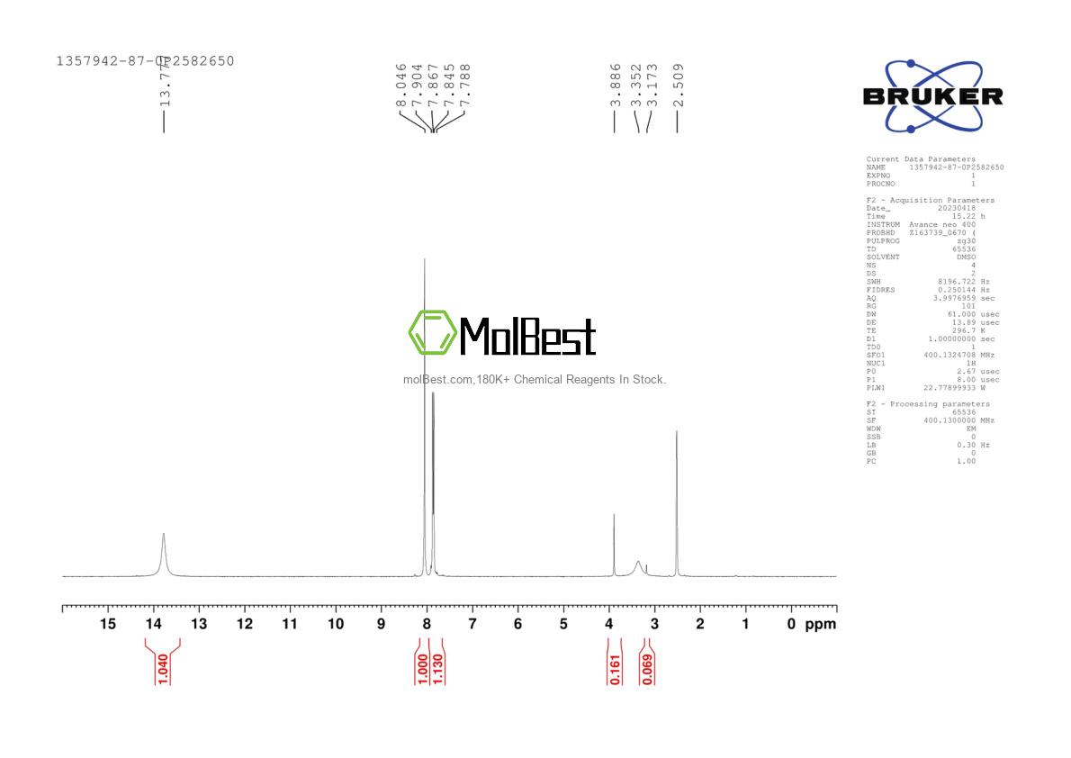 Phổ kiểm tra mẫu thực (NMR) của 1357942-87-0