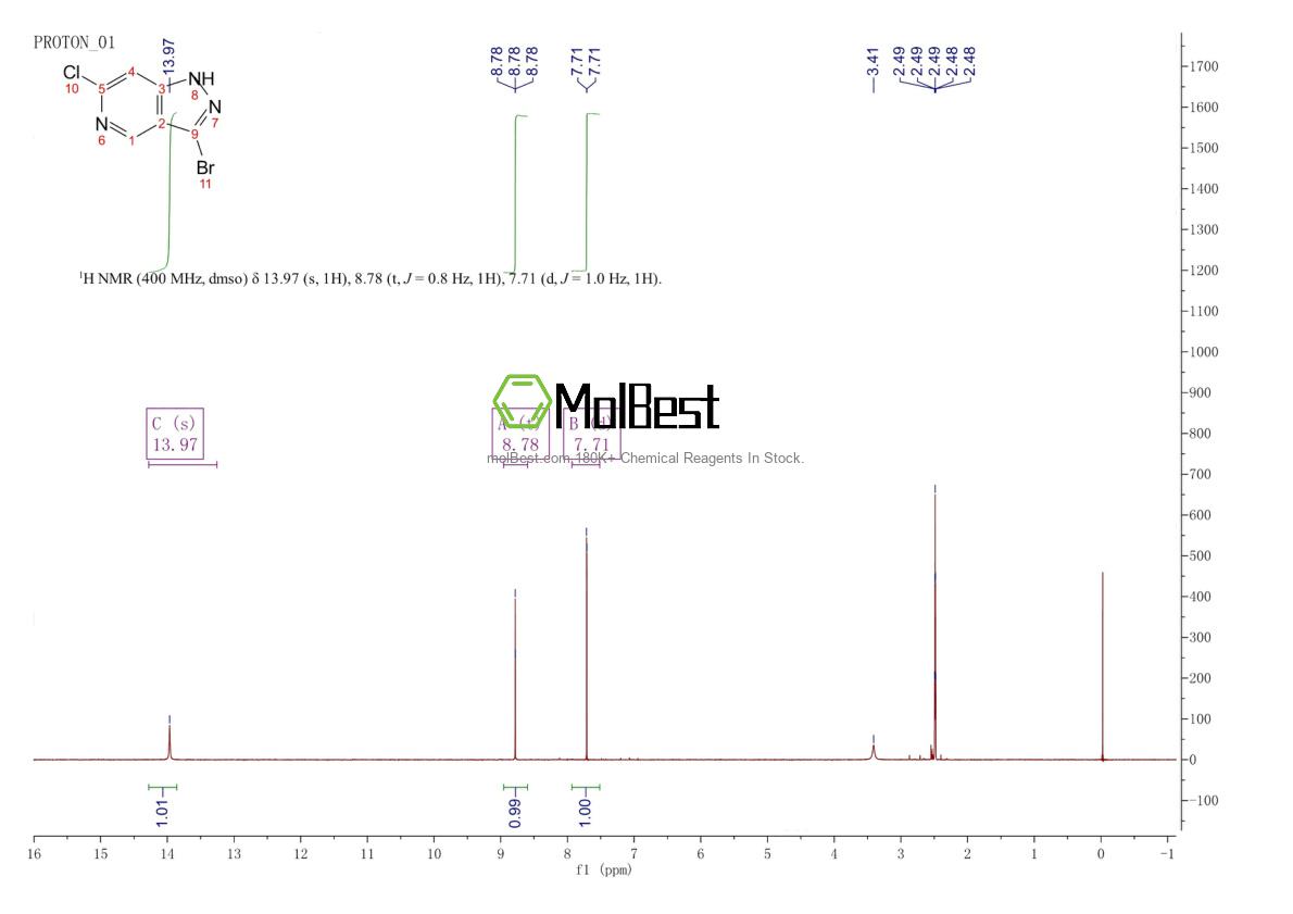 Phổ kiểm tra mẫu thực (NMR) của 1357945-13-1