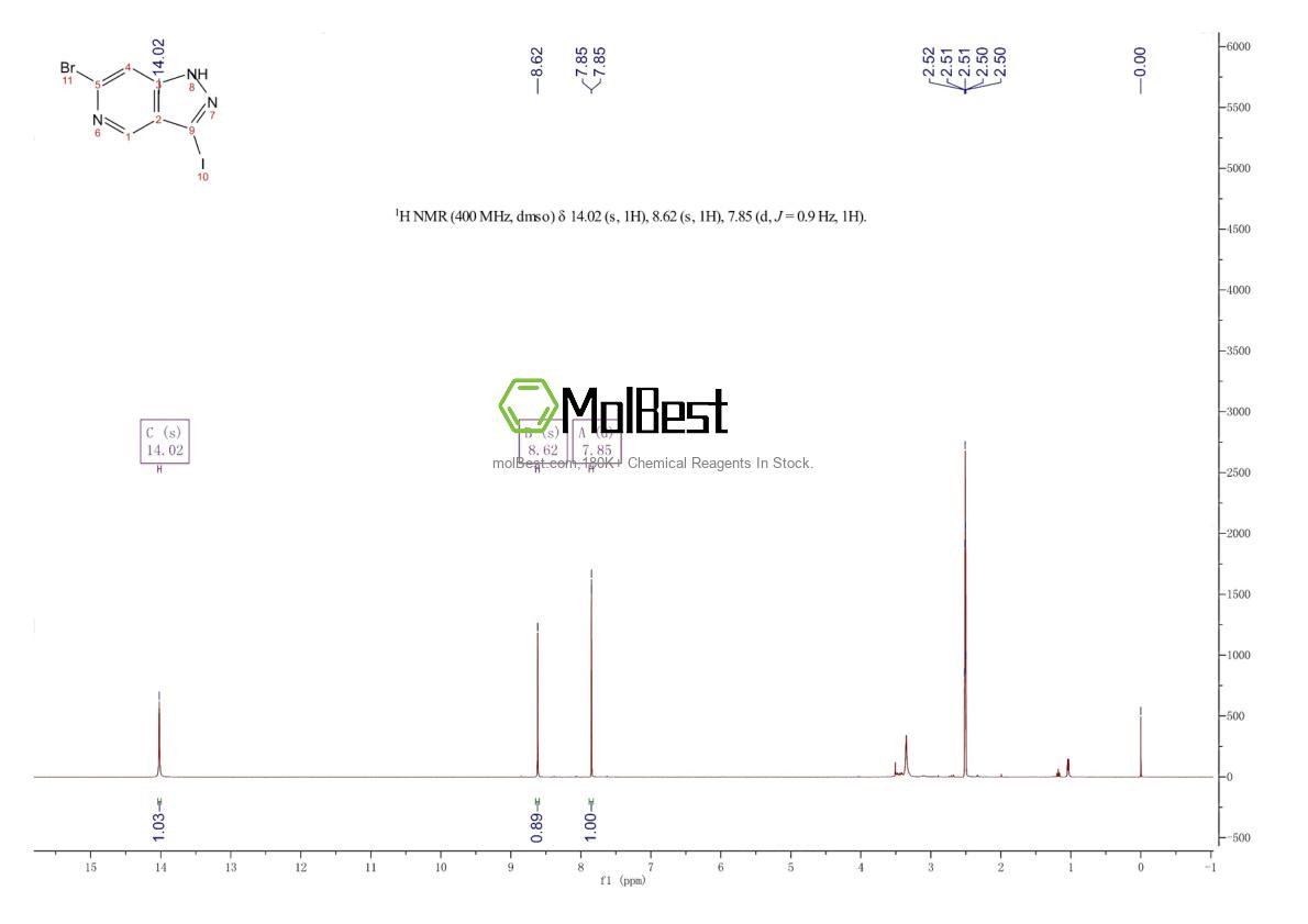 Physical sample testing spectrum (NMR) of 1357945-49-3