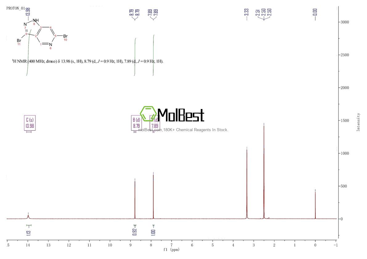 Physical sample testing spectrum (NMR) of 1357946-34-9