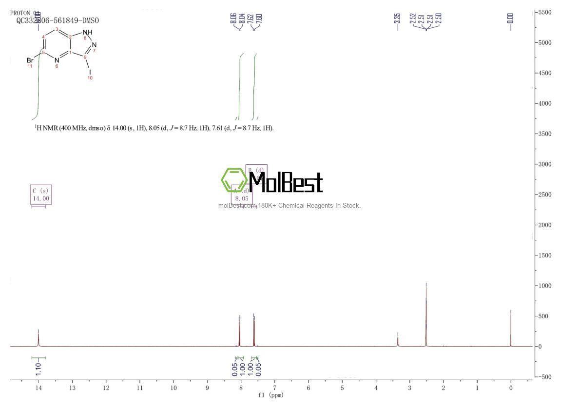 Physical sample testing spectrum (NMR) of 1357946-54-3
