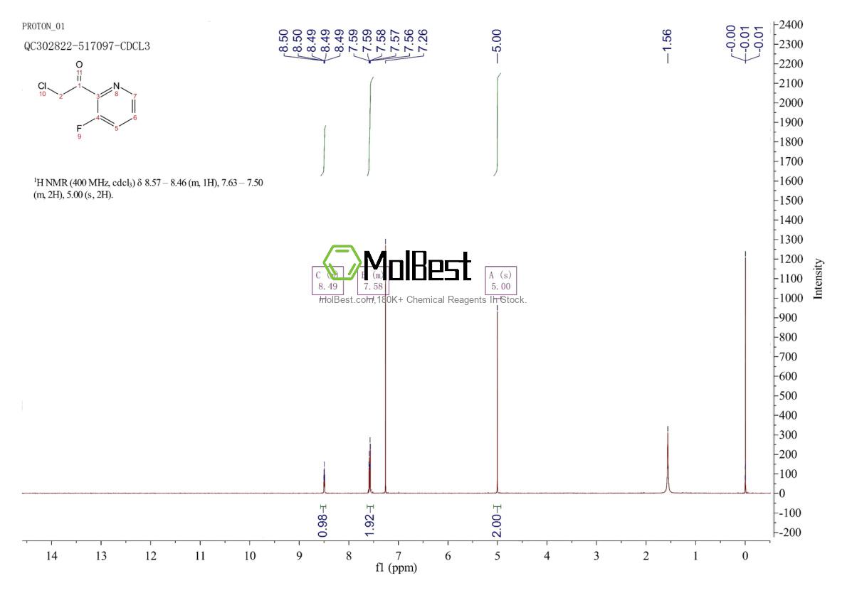 Physical sample testing spectrum (NMR) of 1357946-75-8