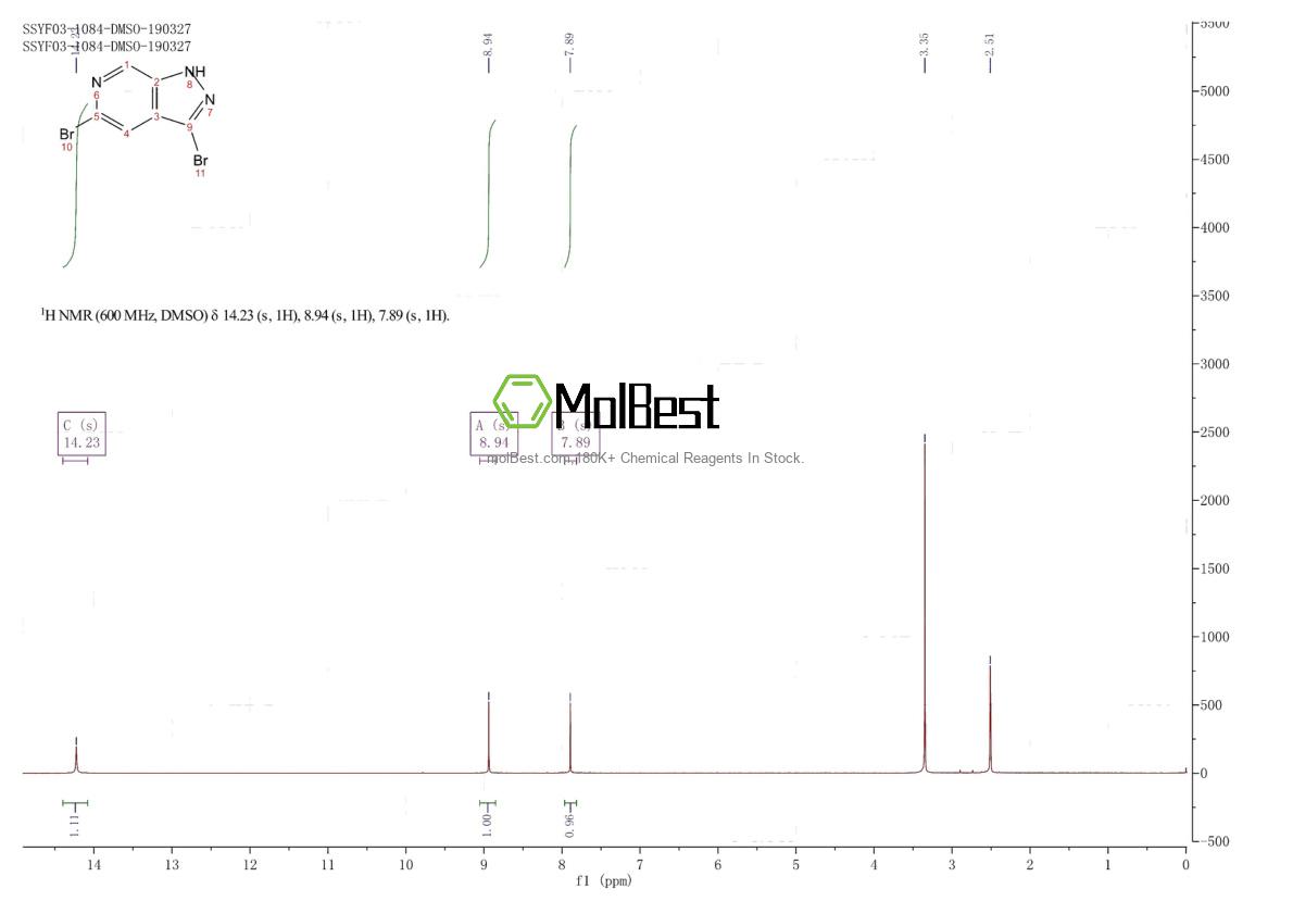 Phổ kiểm tra mẫu thực (NMR) của 1357946-78-1
