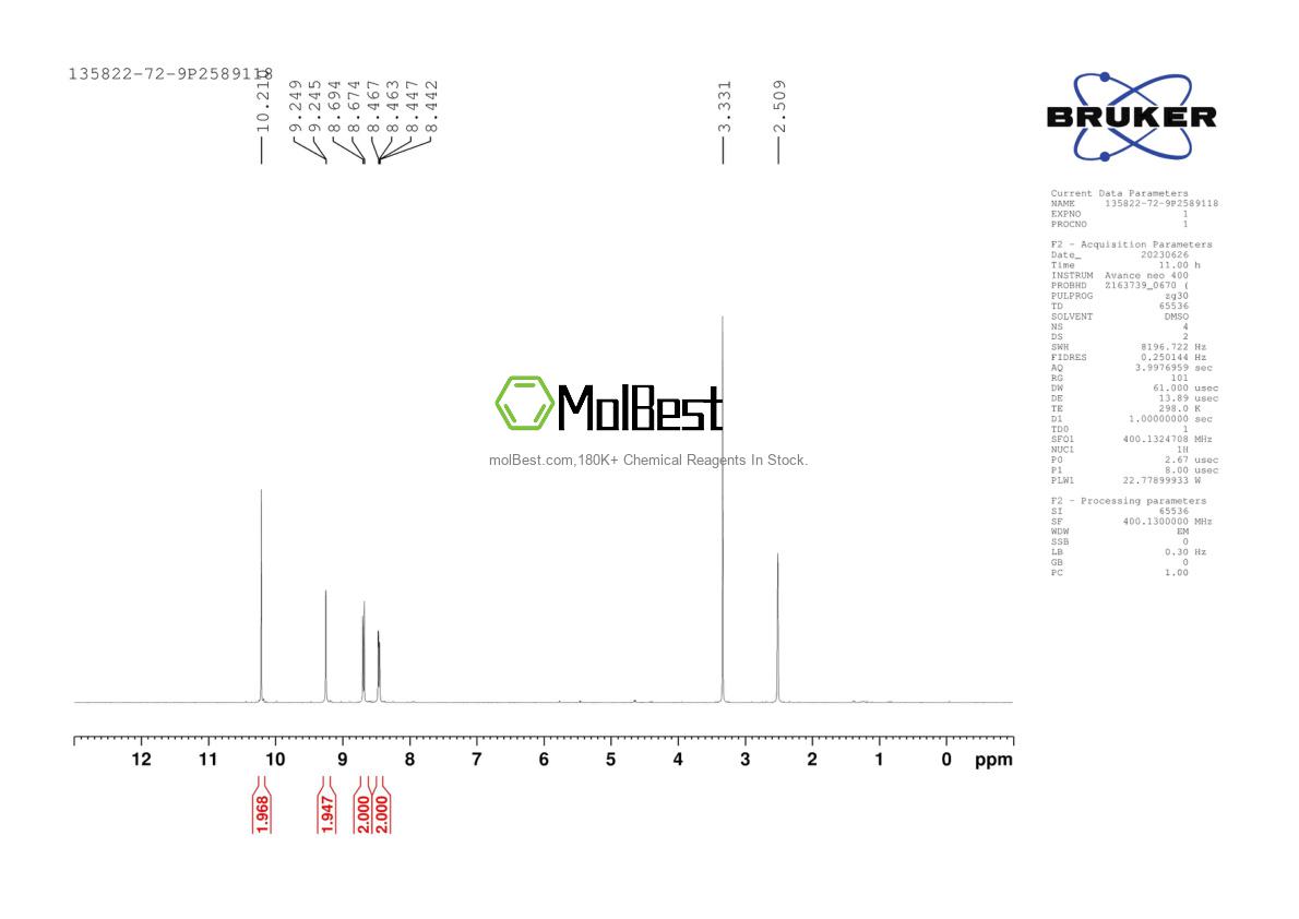 Physical sample testing spectrum (NMR) of 135822-72-9