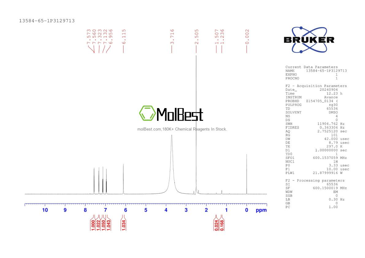 Physical sample testing spectrum (NMR) of 13584-65-1