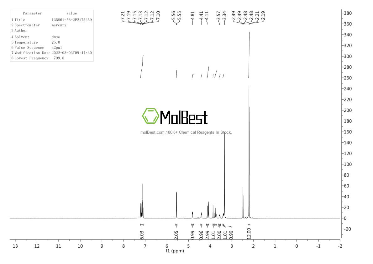 Phổ kiểm tra mẫu thực (NMR) của 135861-56-2