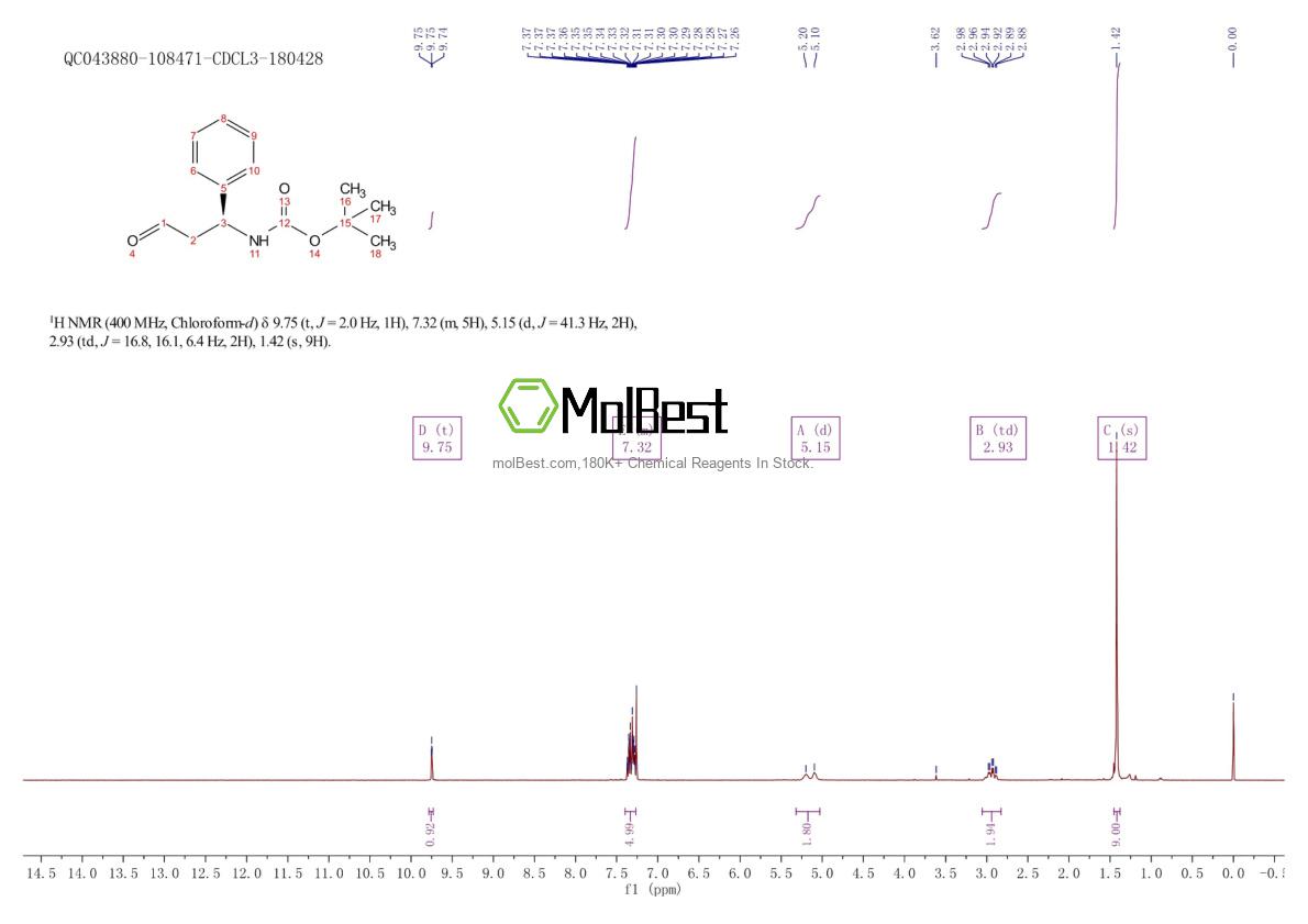 Physical sample testing spectrum (NMR) of 135865-78-0