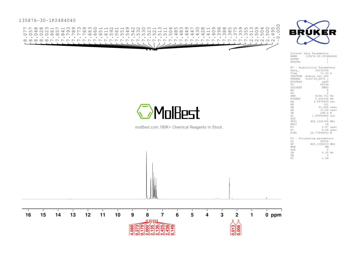 Phổ kiểm tra mẫu thực (NMR) của 135876-30-1