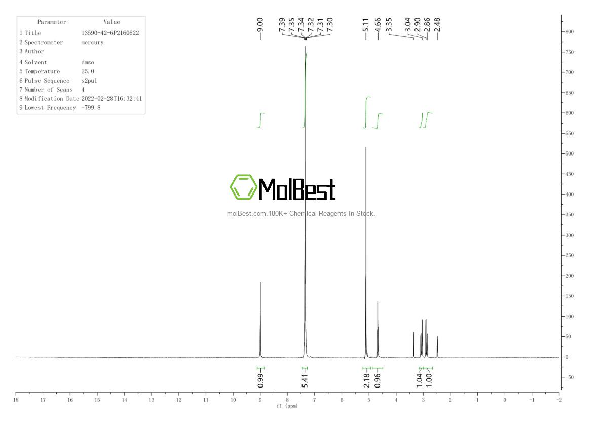 Physical sample testing spectrum (NMR) of 13590-42-6